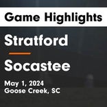 Soccer Game Preview: Stratford on Home-Turf