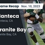 Football Game Recap: Manteca Buffaloes vs. Granite Bay Grizzlies