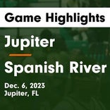 Basketball Game Recap: Spanish River Sharks vs. Grandview Prep Pride
