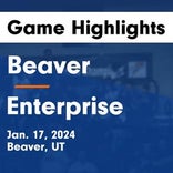 Basketball Game Preview: Beaver Beavers vs. South Sevier Rams