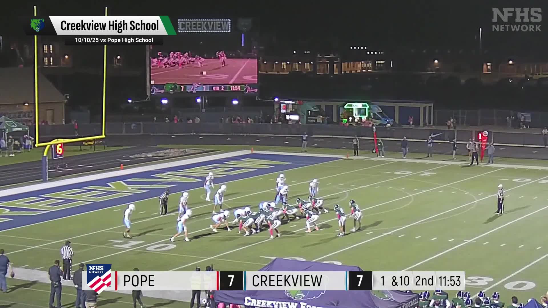 Football Recap: Make It Four in a Row for Sequoyah