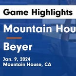 Mountain House vs. Ceres