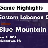 Basketball Game Recap: Blue Mountain Eagles vs. North Schuylkill Spartans