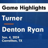 Soccer Game Preview: Turner vs. Reedy