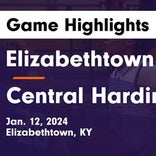 Basketball Game Preview: Elizabethtown Panthers vs. Larue County Hawks