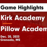 Basketball Game Recap: Kirk Academy Raiders vs. Leake Academy Rebels