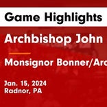 Basketball Game Preview: Archbishop Carroll Patriots vs. Father Judge Crusaders