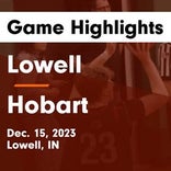 Hobart piles up the points against Wheeler