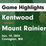 Basketball Game Recap: Kentwood Conquerors vs. Mount Si Wildcats