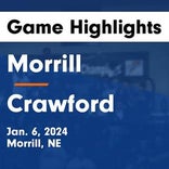 Basketball Game Recap: Crawford Rams vs. Cody-Kilgore Cowboys/Cowgirls
