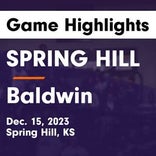 Basketball Game Recap: Spring Hill Broncos vs. Blue Valley Southwest Timberwolves