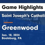 Basketball Game Preview: Saint Joseph's Catholic Academy WolfPack vs. East Juniata Tigers