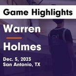 Holmes vs. Boerne-Champion