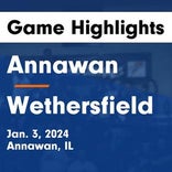 Basketball Game Preview: Annawan Braves vs. Mercer County Golden Eagles