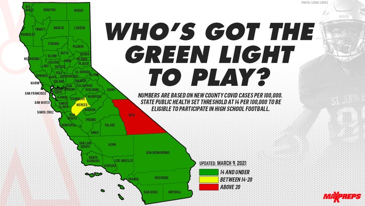 56 of 58 CA counties eligible for football