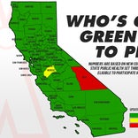 California high school football: All but two of 58 counties now meet threshold to begin sports
