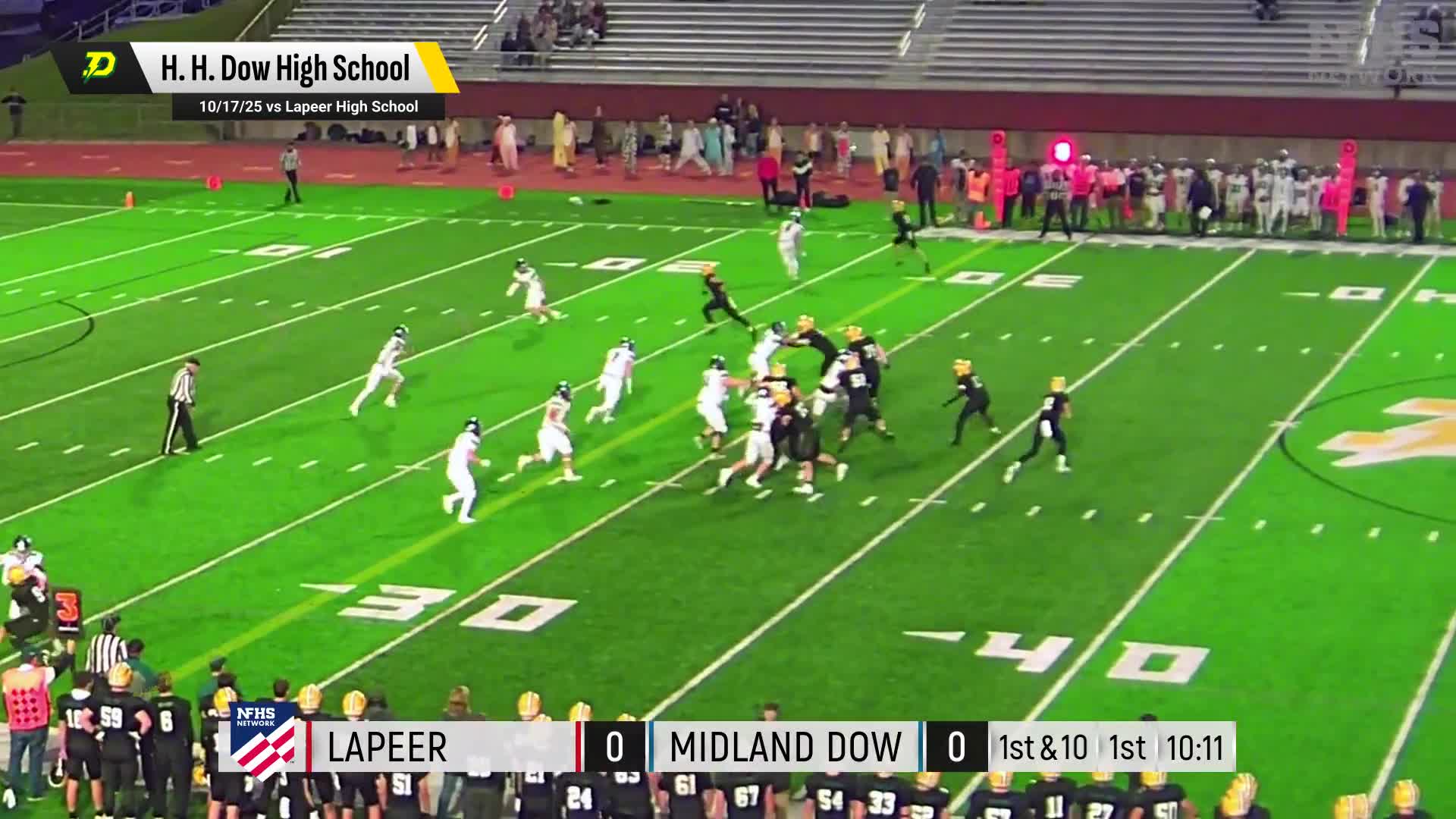 Football Recap: Dow Piles Up the Points Against Midland