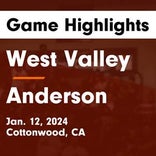 Basketball Game Recap: Anderson Cubs vs. West Valley Eagles
