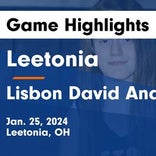 Basketball Game Recap: Leetonia Bears vs. John F. Kennedy Catholic Eagles