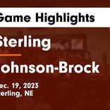 Johnson-Brock vs. Johnson County Central