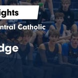 Basketball Game Preview: Central Catholic Buttons vs. St. Anthony Yellowjackets