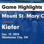 Basketball Game Preview: Mount St. Mary Rockets vs. Oklahoma City S Storm