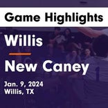 Basketball Game Preview: Willis Wildkats vs. Grand Oaks Grizzlies