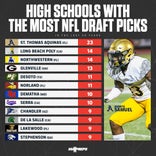 High schools with most NFL Draft picks