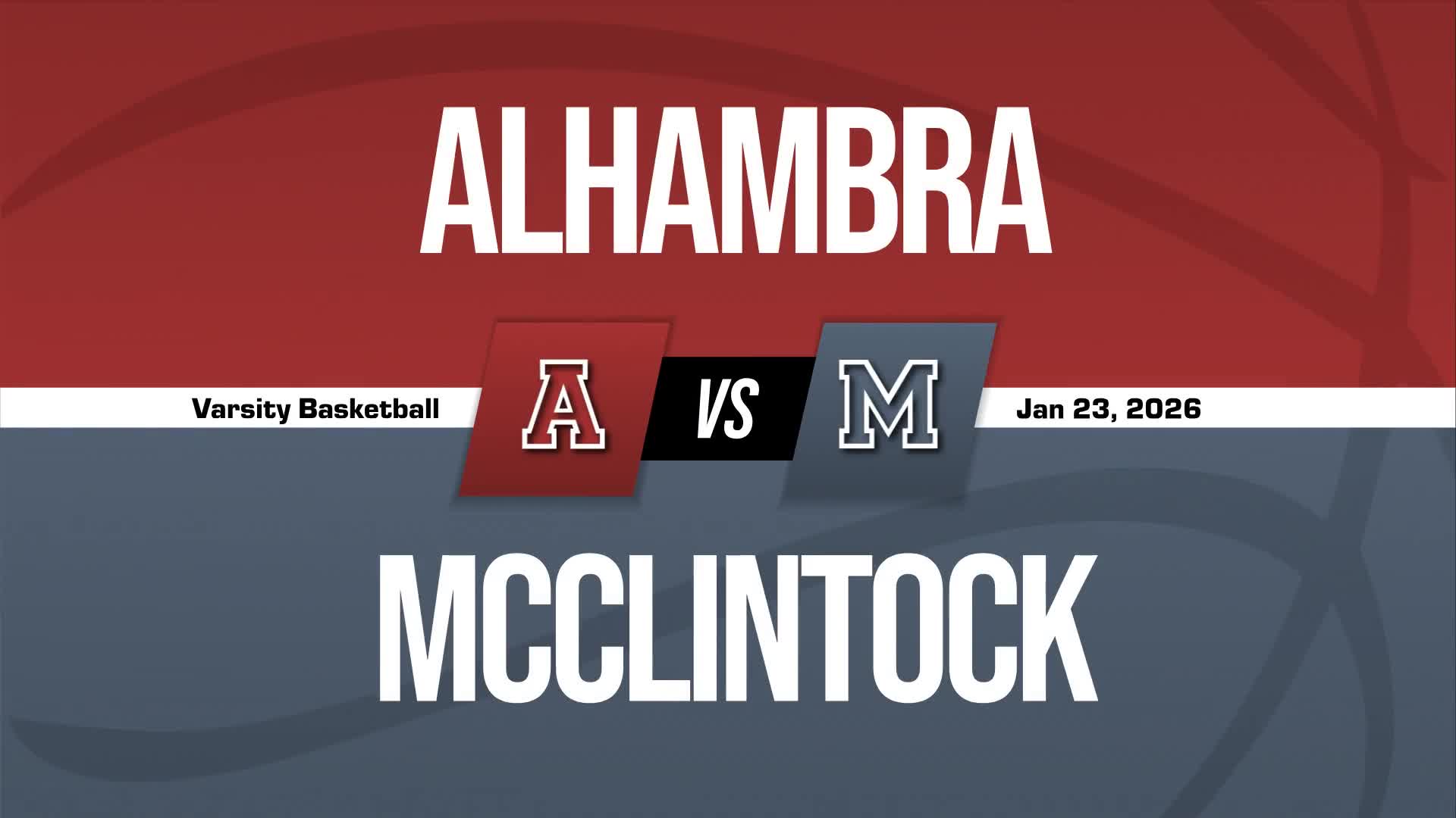 Basketball Recap: McClintock Takes a Loss