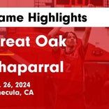 Basketball Game Preview: Great Oak Wolfpack vs. Murrieta Mesa Rams