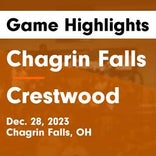 Chagrin Falls vs. Fairview