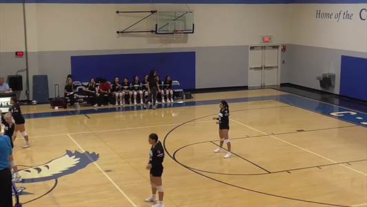 Softball Recap: California Lutheran has no trouble against Redlands Adventist Academy