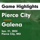 Basketball Game Preview: Pierce City Eagles vs. Stockton Tigers