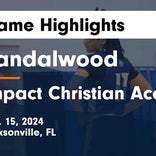 Impact Christian Academy vs. University Christian