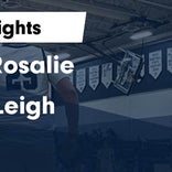 Basketball Game Preview: Bancroft-Rosalie Panthers vs. Guardian Angels Central Catholic Bluejays