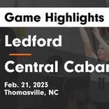 Ledford vs. Randleman