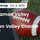 Clayton Valley Charter beats Monte Vista for their second straight win