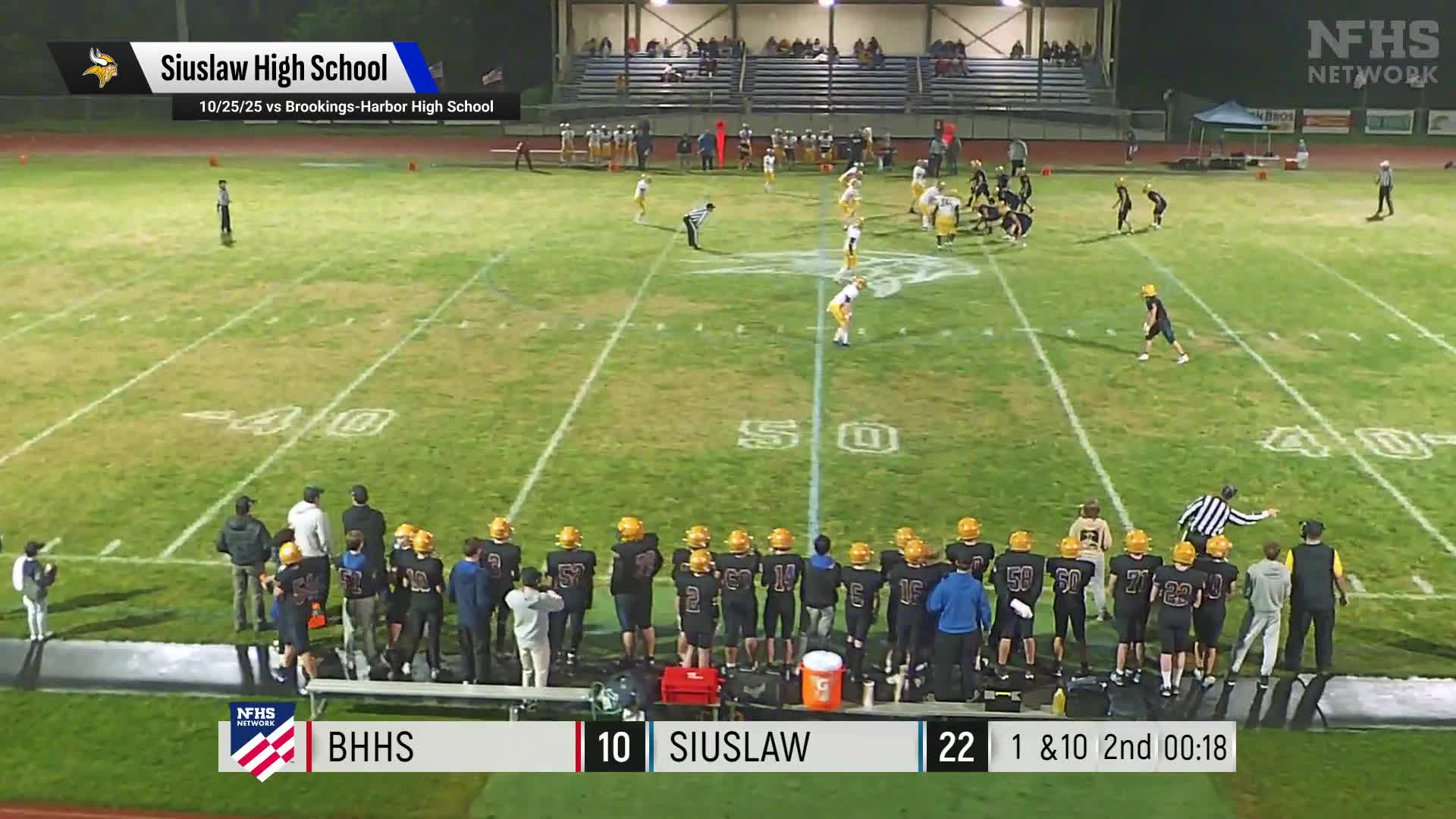 Football Recap: Coquille Takes a Loss