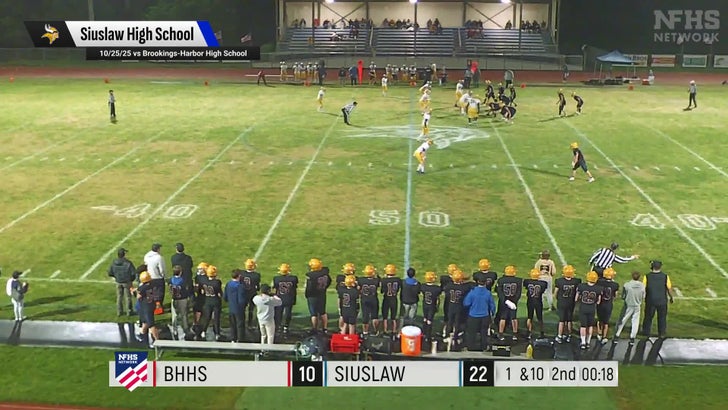 Football Recap: Coquille Takes a Loss