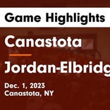 Basketball Game Recap: Jordan-Elbridge Eagles vs. Marcellus Mustangs
