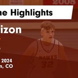 Basketball Game Preview: Horizon Hawks vs. Mountain Range Mustangs