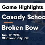 Basketball Game Preview: Casady Cyclones vs. Holdenville Wolverines