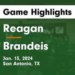 Basketball Game Recap: Reagan Rattlers vs. Lee Volunteers
