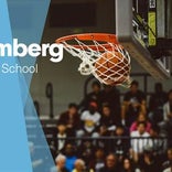 Emma Holmberg Game Report