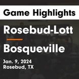 Basketball Game Preview: Rosebud-Lott Cougars vs. Bruceville-Eddy Eagles