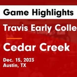 Basketball Game Recap: Travis Rebels vs. Cedar Creek Eagles