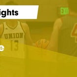 Basketball Game Preview: Union Cougars vs. Ogden Tigers
