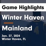 Basketball Game Recap: Mainland Buccaneers vs. Blake Yellow Jackets