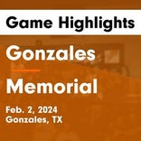 Basketball Game Recap: Gonzales Apaches vs. Cuero Gobblers
