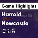 Harrold suffers sixth straight loss on the road